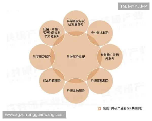 凯时人生就是搏集团：分析集团在行业中的市场份额与未来发展方向