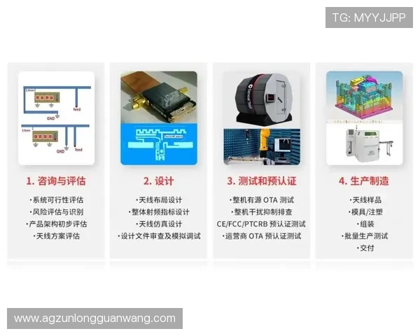 尊龙在线注册平台保障用户信息安全实现快速注册与账号安全保障措施 尊龙在线注册平台保障用户信息安全实现快速注册与账号安全保障措施